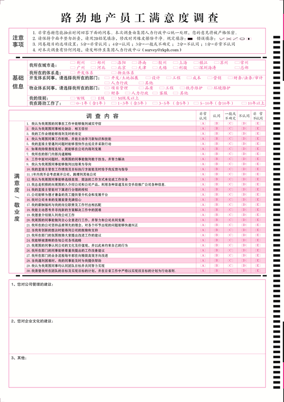 2015年員工滿意度調(diào)查_副本.jpg